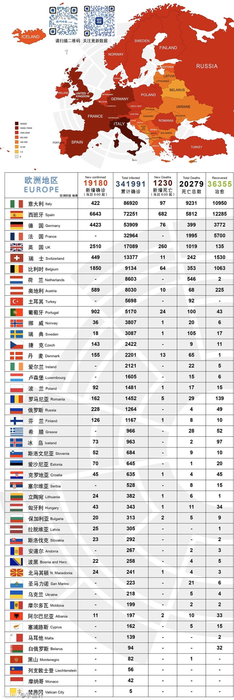 奇国 第2页