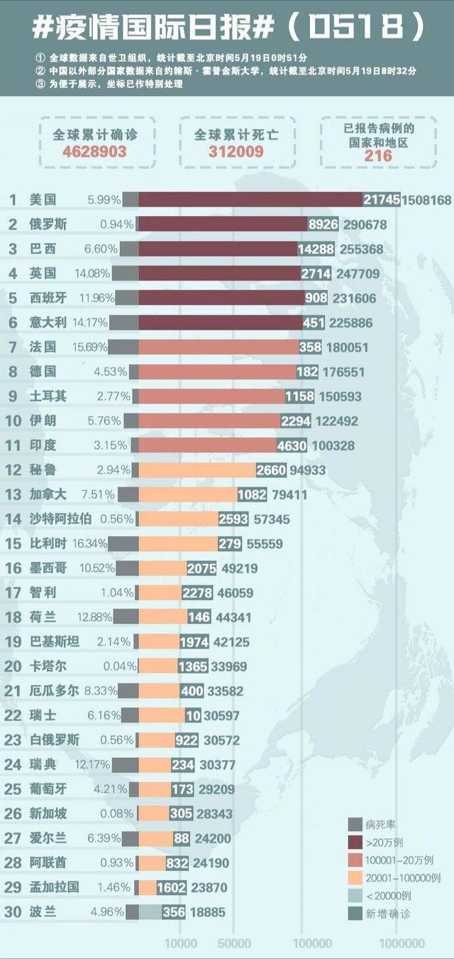宿问萍 第2页