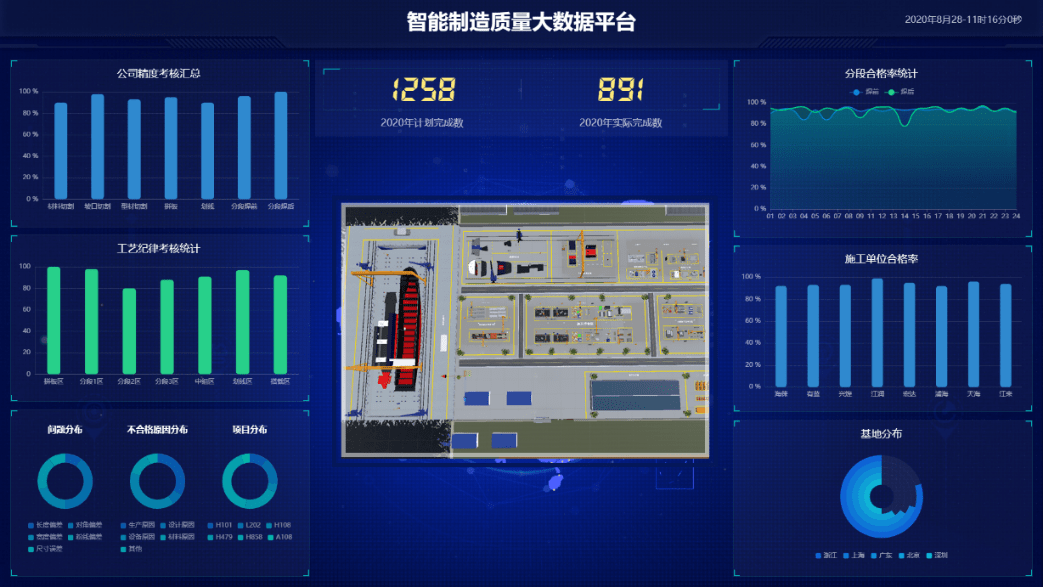 数据智能平台最新消息深度解读