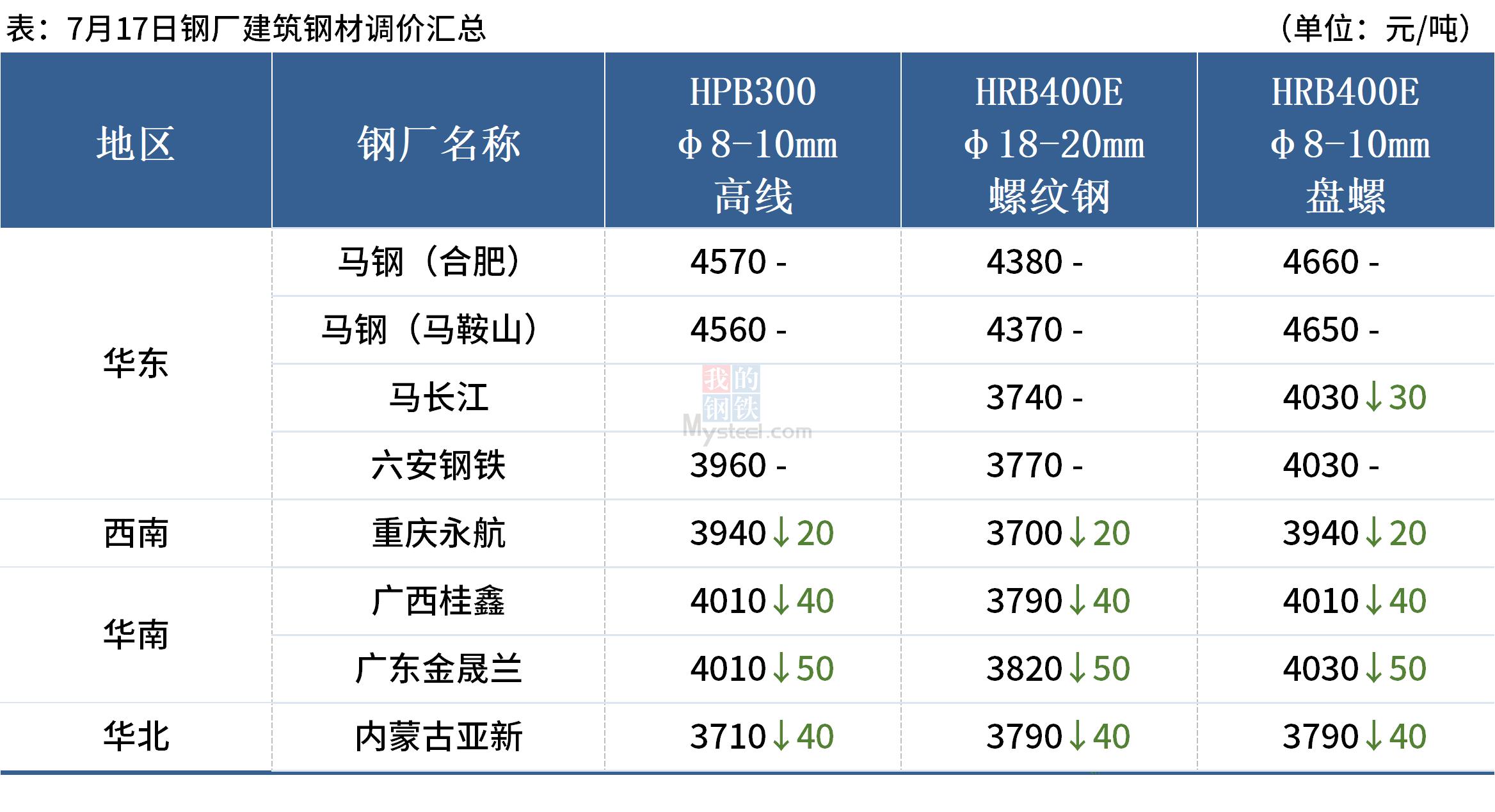 步颖颖 第2页
