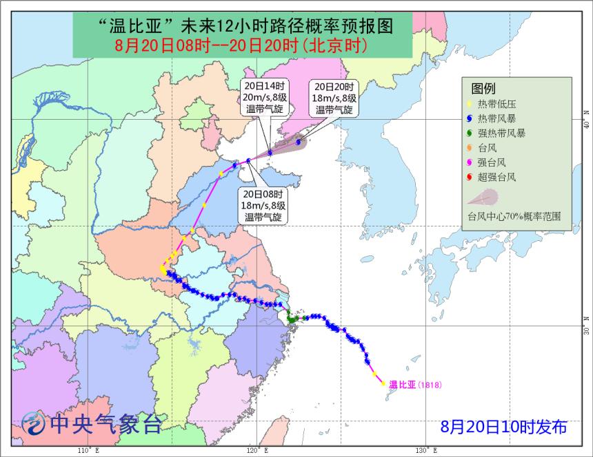 温比亚最新消息全面解读