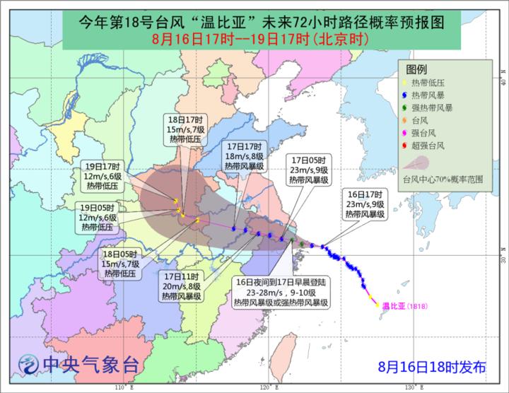 温比亚最新消息全面解读