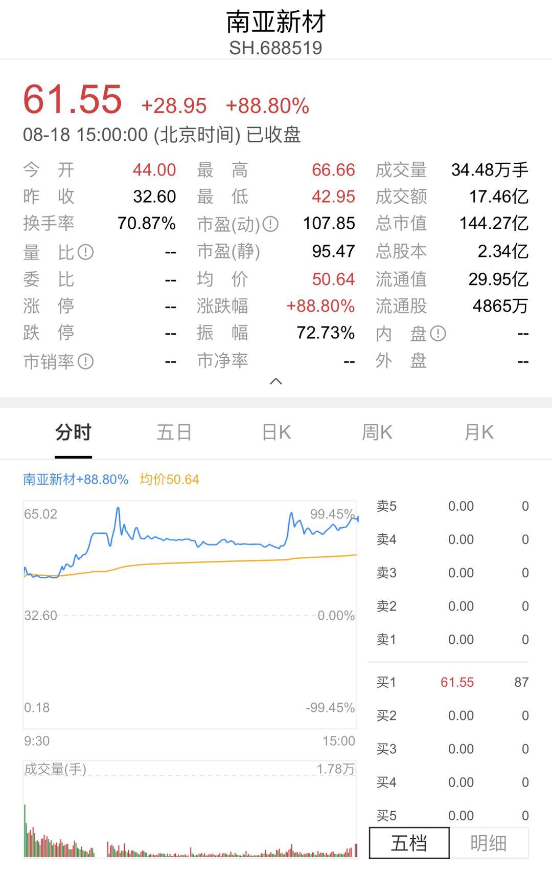 南亚新材引领行业变革,开启未来新材料领域新篇章
