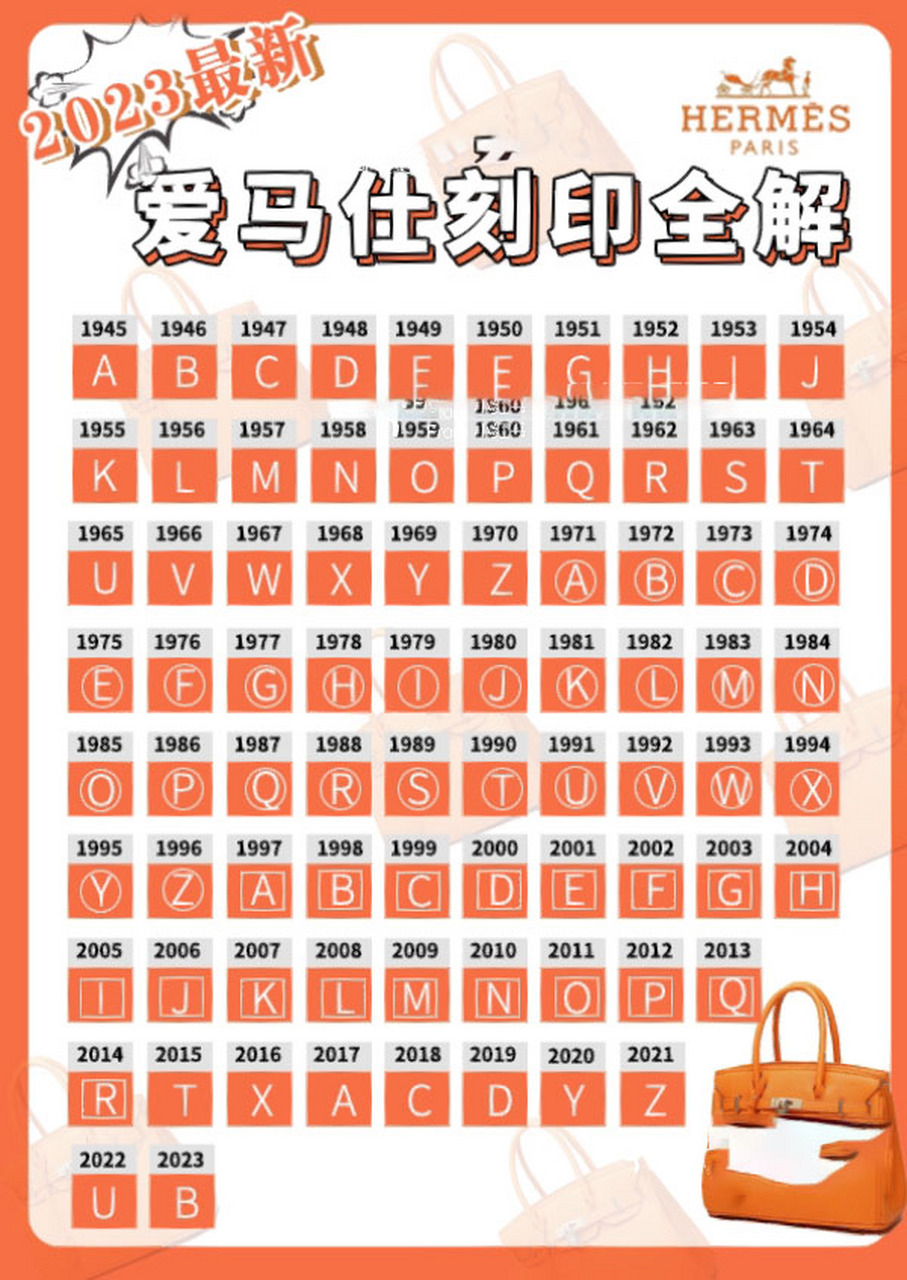 爱马仕最新年份标识,时尚与品质的卓越融合