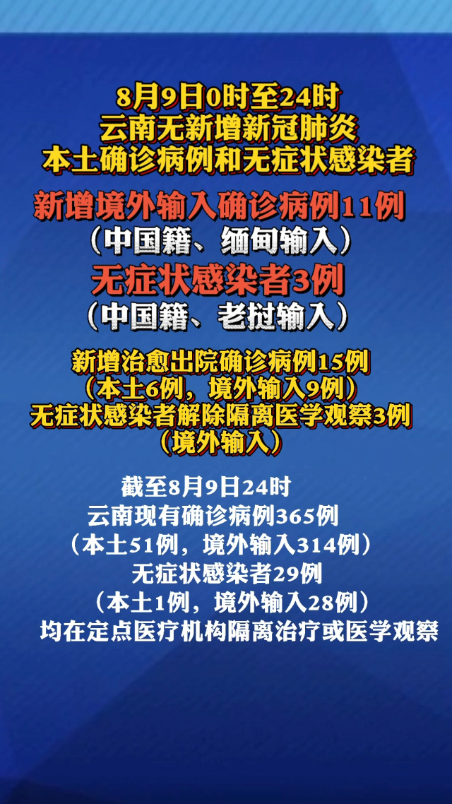 云南疫情最新报告(9月版)概况