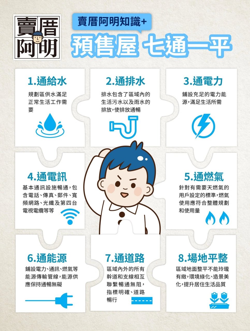 七通一平,推动城市发展的核心要素深度解析