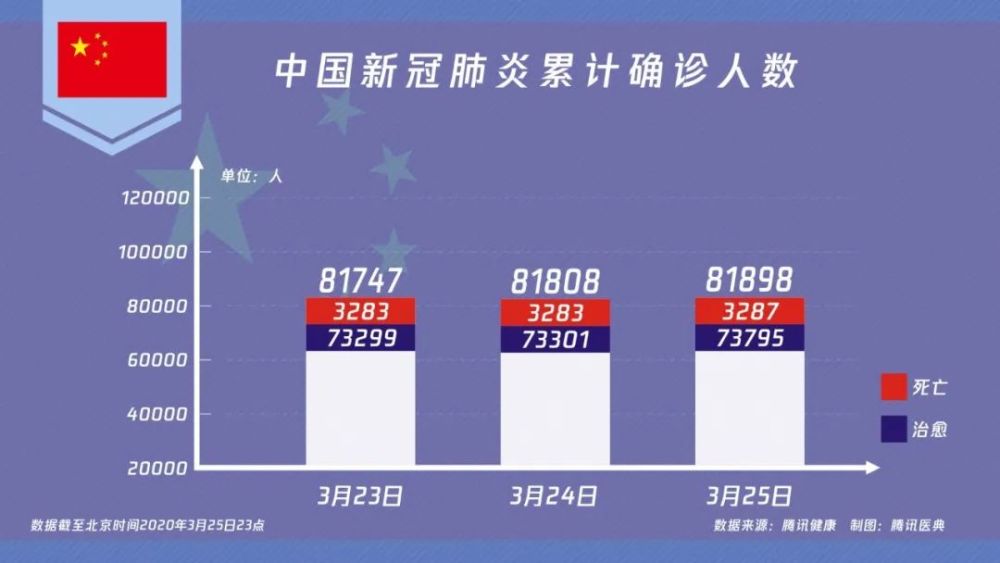 司宜然 第2页
