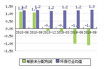 神雾退最新消息全面解读