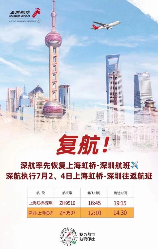 上海至深圳最新动态,城市互动与发展趋势深度探讨