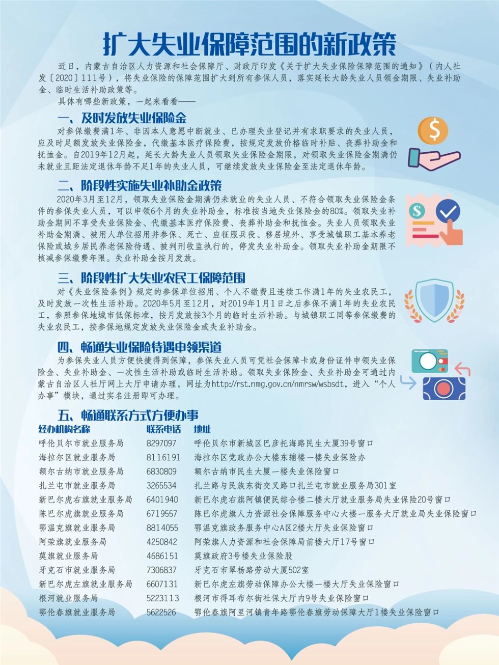失业金新政,应对失业挑战的新策略