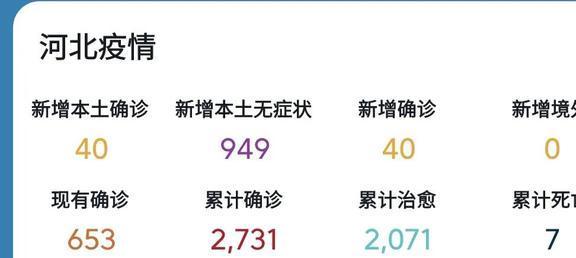全球齐心迎新生,疫情结束时间公布,曙光初现