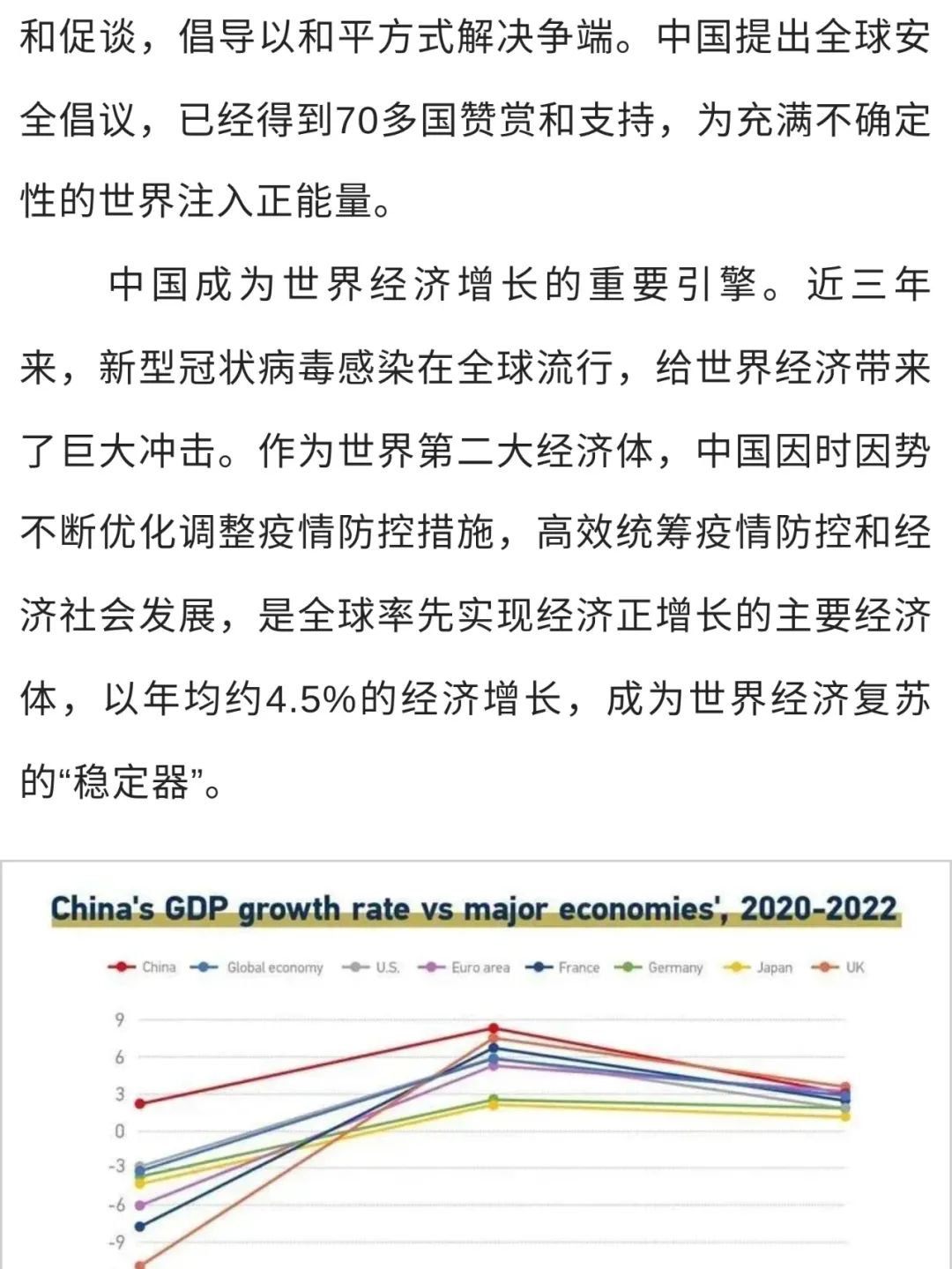 全球最新动态下的中国数据,揭示新时代繁荣与进步的显著迹象