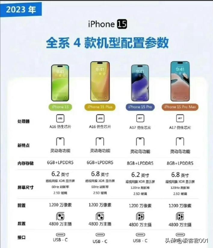 美国苹果最新发布会,科技与时尚的未来风潮引领者