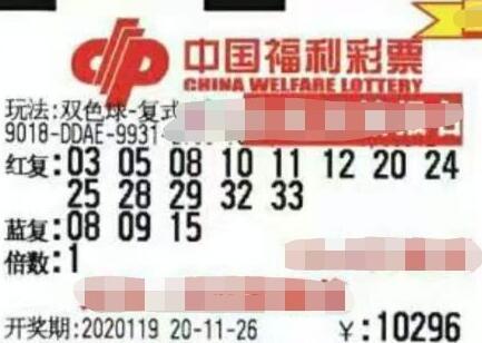 揭秘双色球第119期开奖,最新晒票全解析及中奖秘籍!