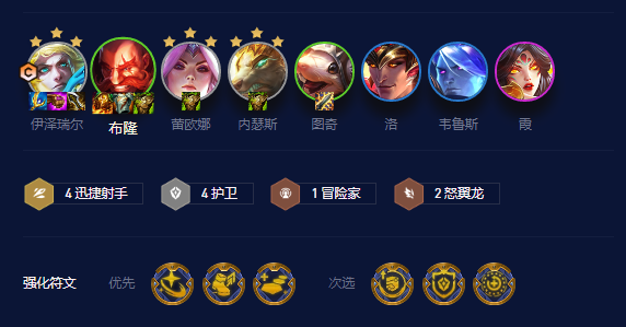 云顶之弈最新高效打钱阵容攻略揭秘