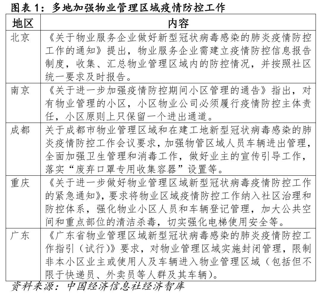 最新疫情报告数据统计及分析,揭示疫情现状与影响