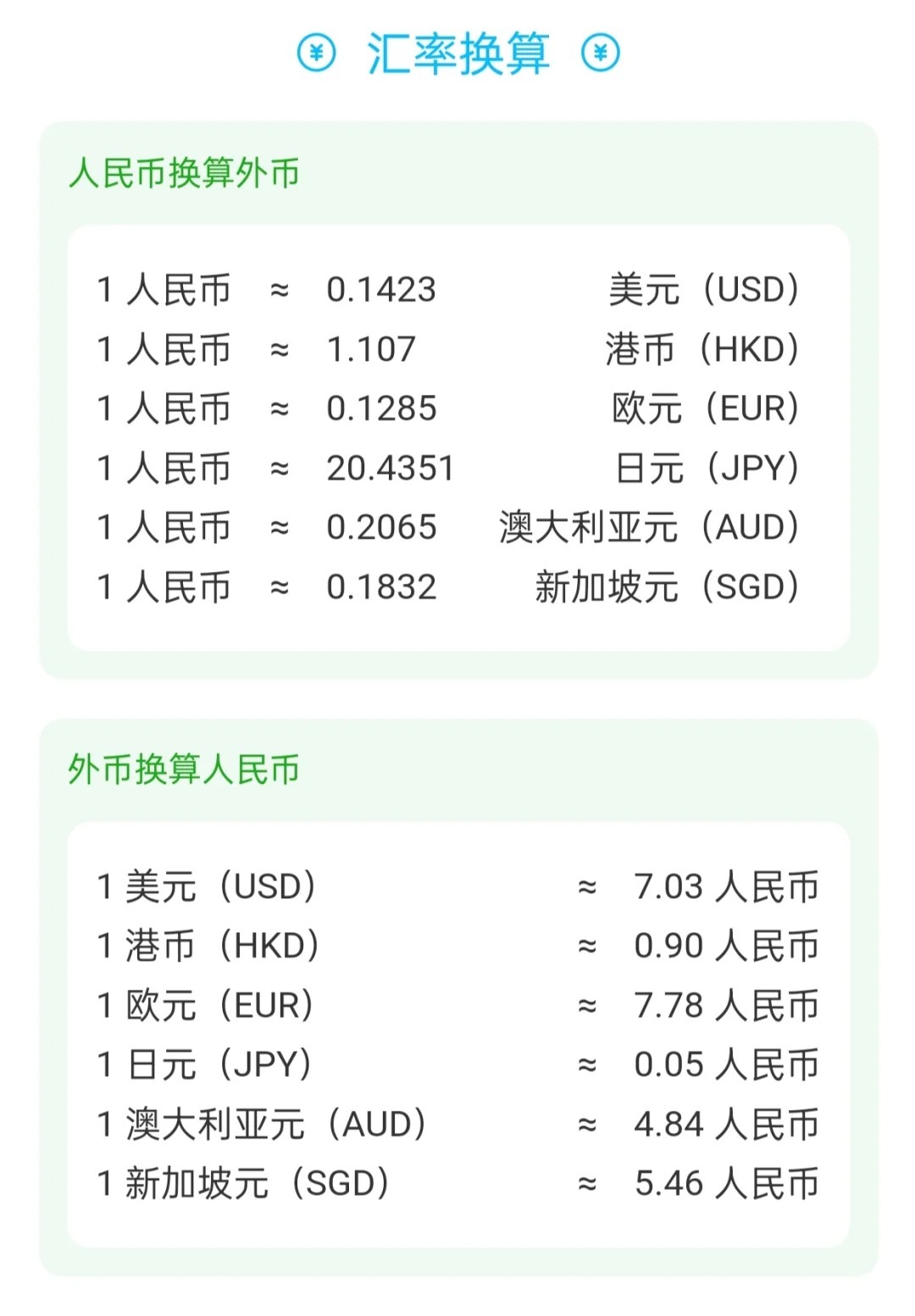 人民币兑港元汇率最新动态解析与趋势展望