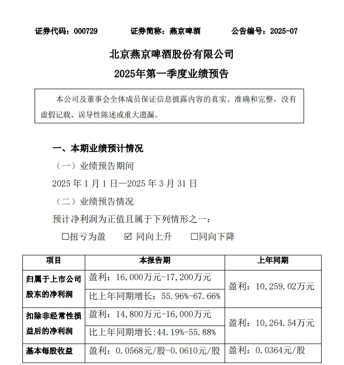 燕京啤酒创新引领行业,最新进展推动中国啤酒业腾飞