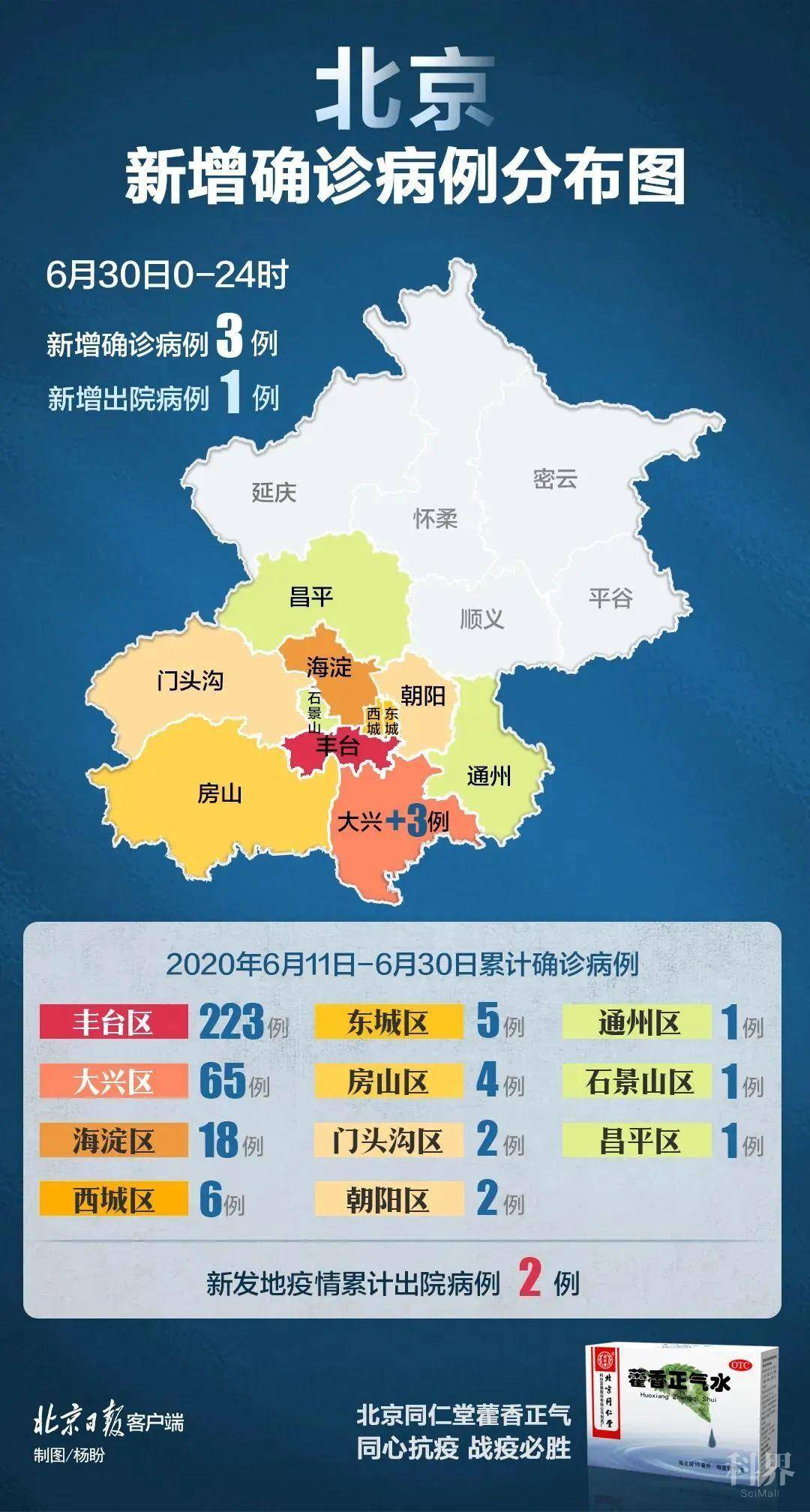 北京疫情最新动态,加强防控措施,积极应对挑战