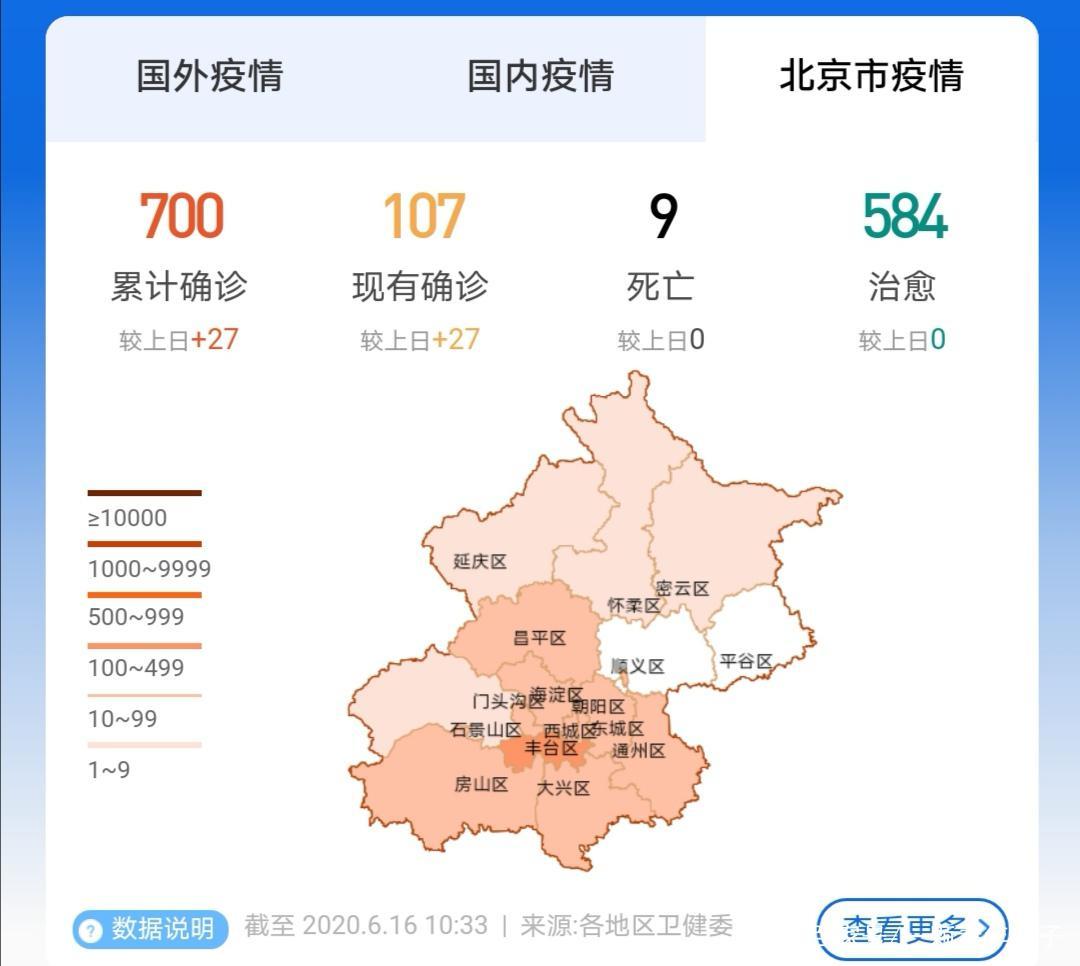 北京疫情最新动态,加强防控措施,积极应对挑战