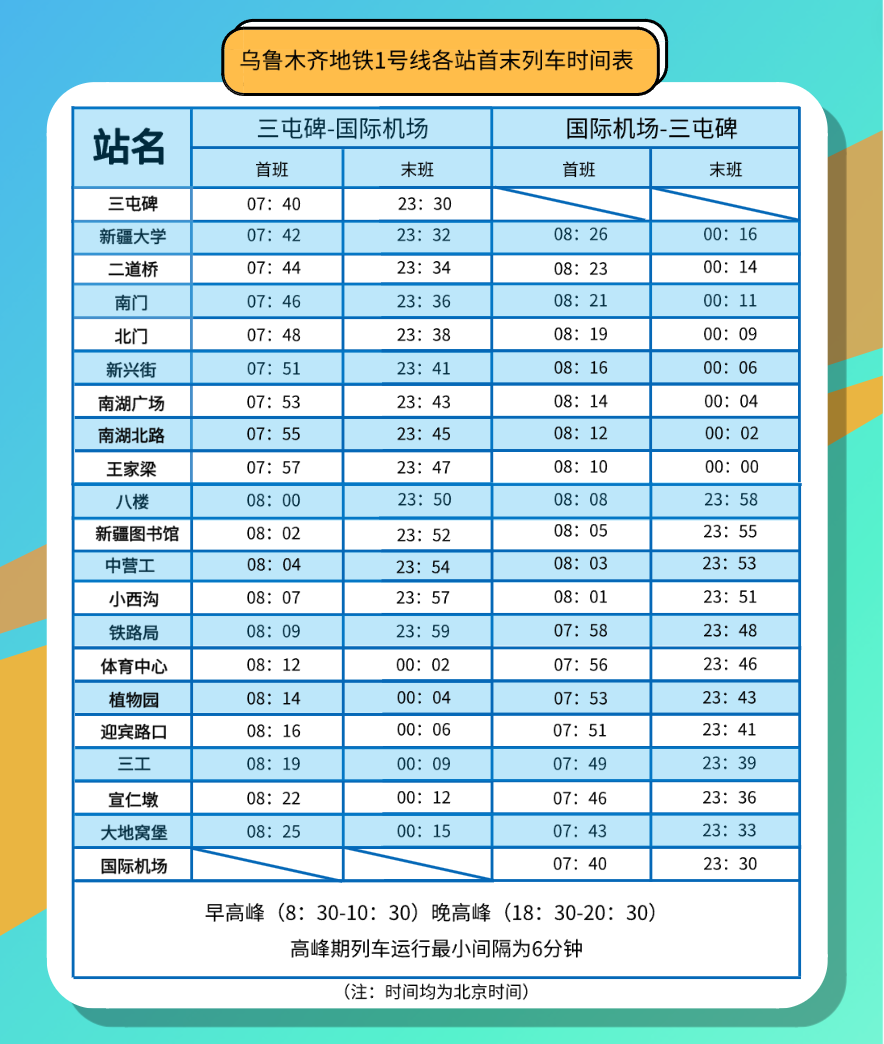 乌鲁木齐最新消息,城市发展与交通建设迈入崭新篇章
