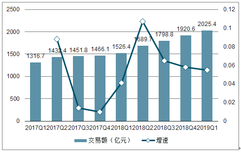 我国经济发展现状深度解析报告