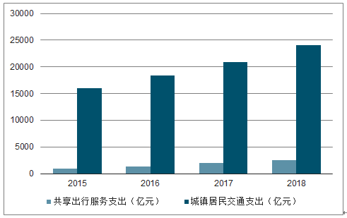 我国经济发展现状深度解析报告