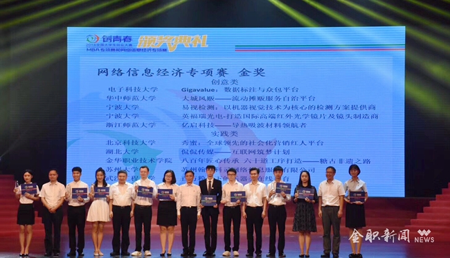 最新大学生创业大赛,激发创新潜能,新星闪耀创业之路