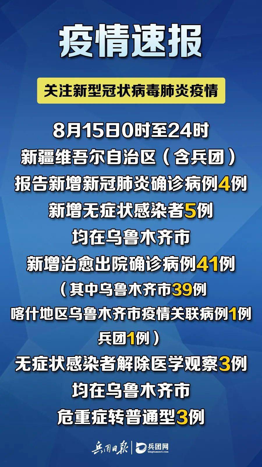 新疆疫情最新动态全面解读